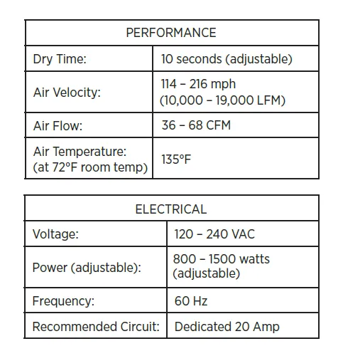 AMERICAN DRYER® CPC9 eXtremeAir® ***DISCONTINUED*** No Longer Available - Please see AMERICAN DRYER® GXT9 eXtremeAir®