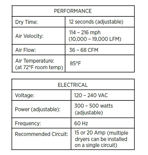 AMERICAN DRYER® EXT7-SS eXtremeAir® HAND DRYER - Brushed Stainless Steel Auto High Speed ECO No Heat Universal Voltage