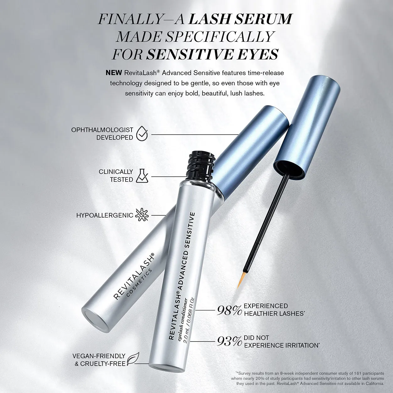 Revitalash Advanced Eyelash Conditioner Sensitive